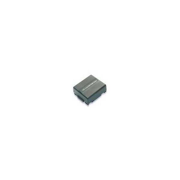 Panasonic CGA DUO6